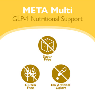 META Multi GLP-1 Wsparcie Żywieniowe 